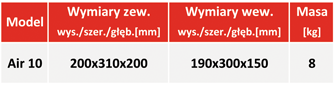 Sejf domowy Air 10 - tabela z wymiarami