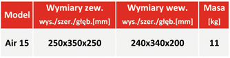 Sejf domowy Air 15 - tabela z wymiarami