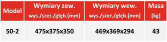 Sejf domowy Water 50-2 - tabela z wymiarami