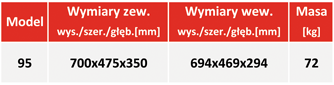 Sejf domowy Water 95 - tabela z wymiarami